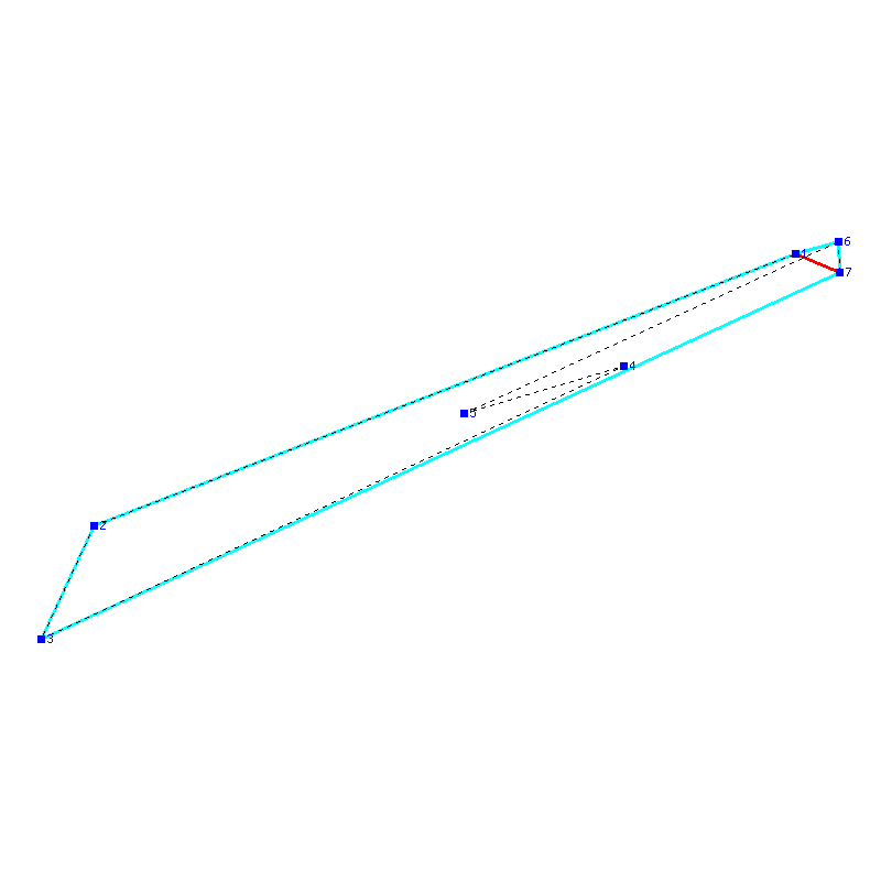 Flugauswertung